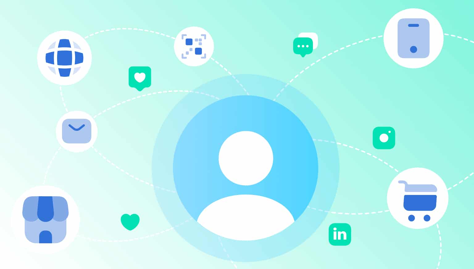 Role of Cross-Channel Experiences in Digital Transformation