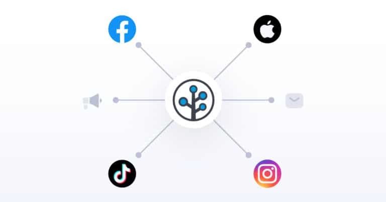 Media Mix Modeling (MMM) Offer for Mobile Apps