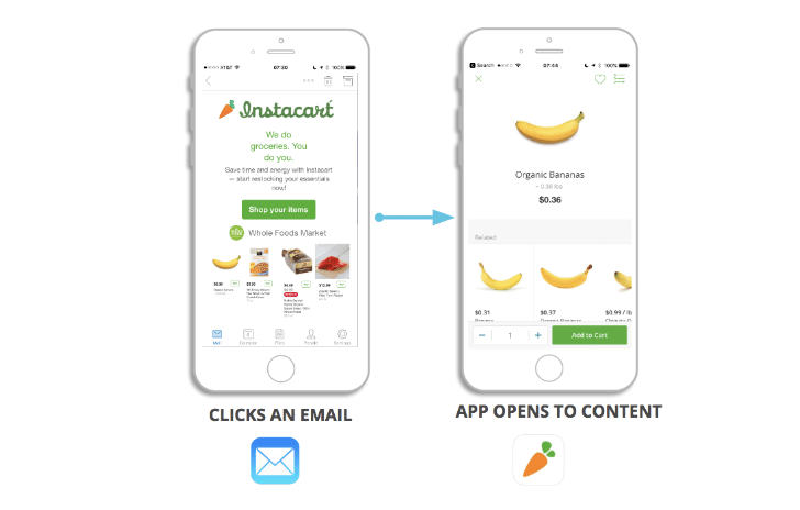 7 Best Mobile Experiences with Branch in 2016