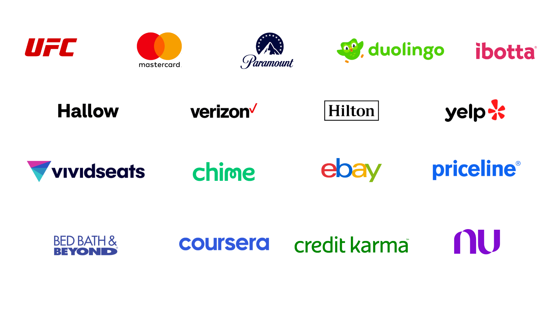 Mobile Growth Community