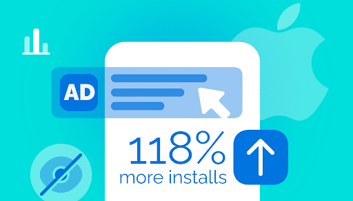 Graphic showing a phone ad icon with text “118% more installs” and an upward arrow, symbolizing increased app installs from ads.