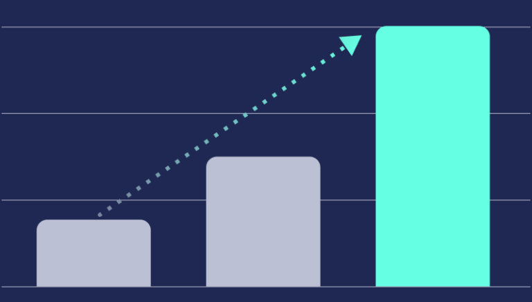 Fuel Digital Transformation Through Mobile App Growth