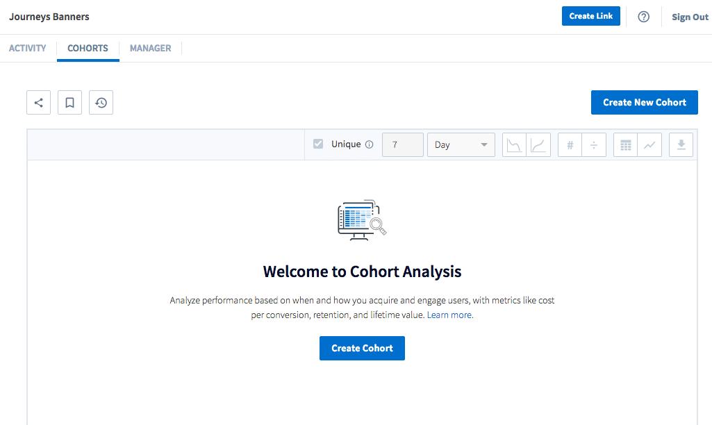 Branch Cohort Analysis Dashboard