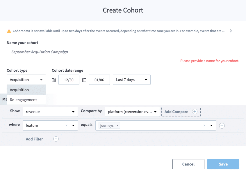 Branch Cohort Analysis Dashboard
