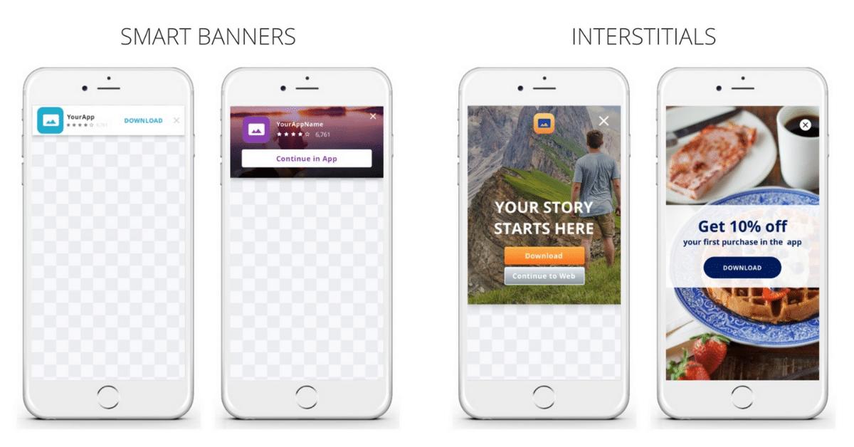 cross platform user acquisition smart banners interstitials
