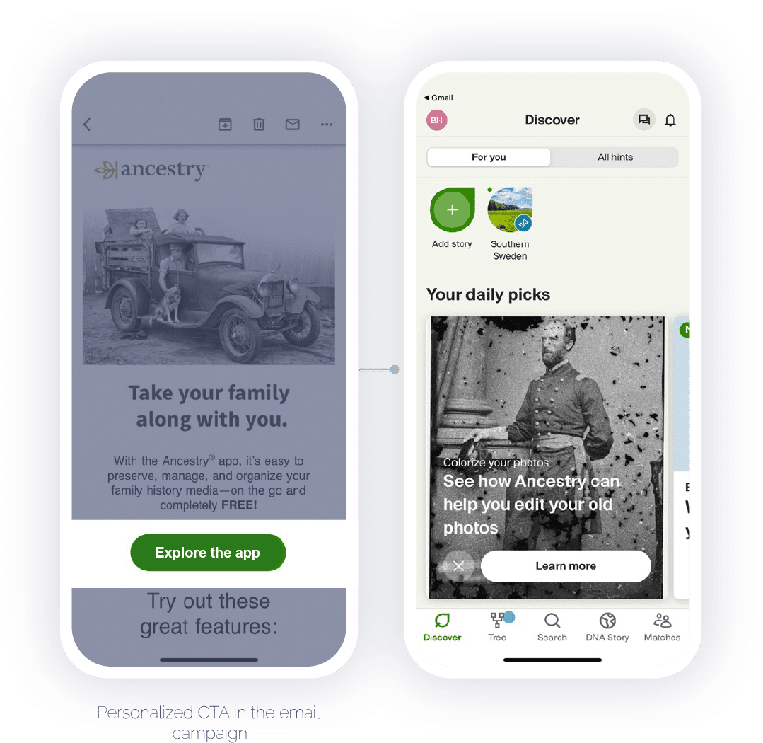 Two screenshots showing a user flow from an email to in-app content. The first image shows an Ancestry promotional email with an "Explore the app" link. The second image shows the content shown in the Ancestry app.