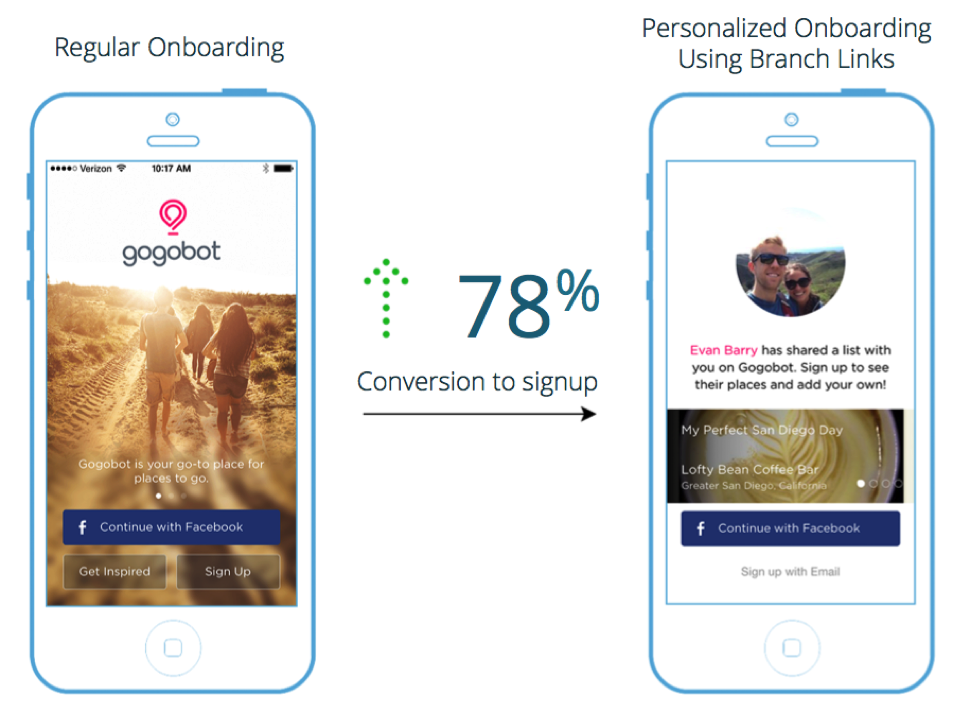 gogobot-onboarding-screens-1