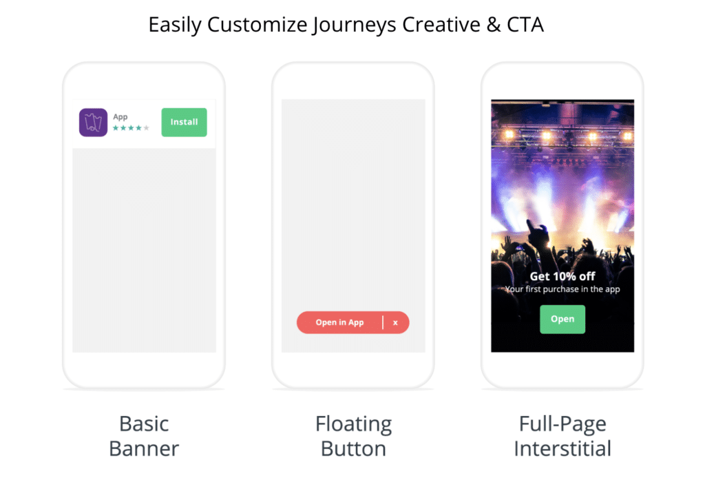 A photo of different types of mobile banners users can create using Journeys which is a branch product.