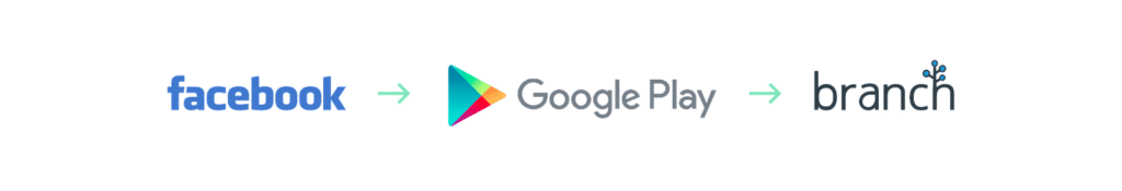 Logos of Facebook, google play, and branch