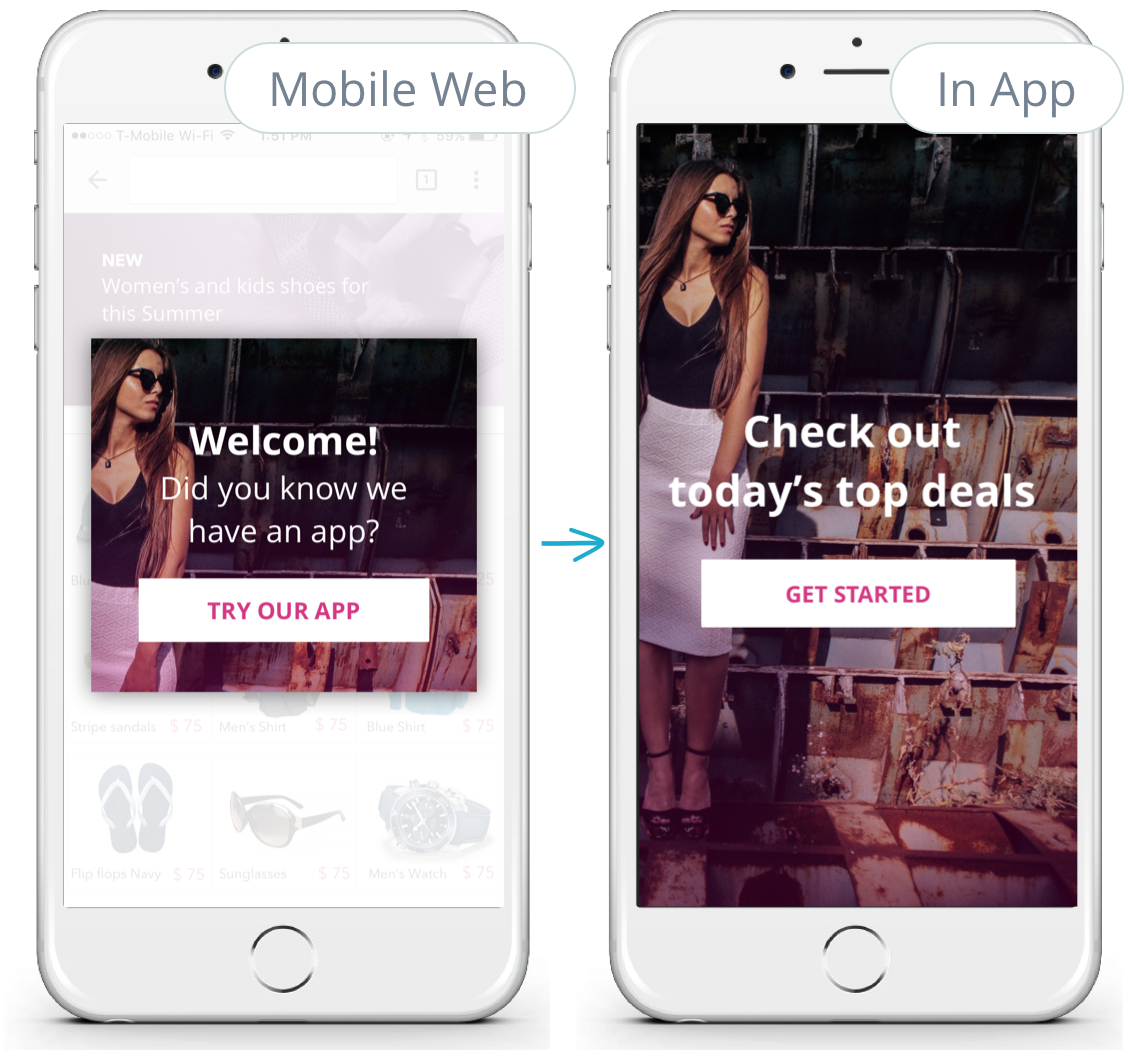 deep linked interstitial deep linked interstitial
