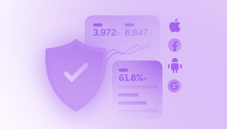 Mobile App analytics