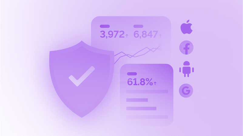Mobile App analytics
