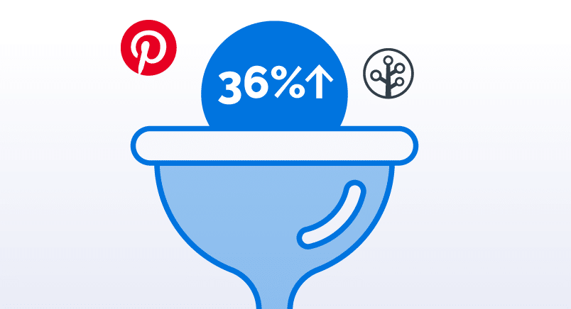 Extend Your Mobile Attribution Value With Branch & Pinterest’s Conversion Events API