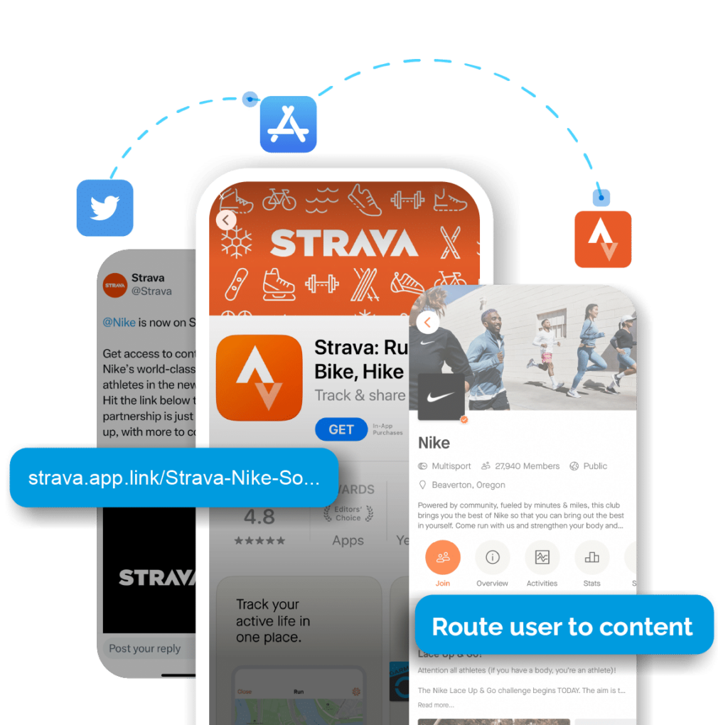 Maximize efficient growth