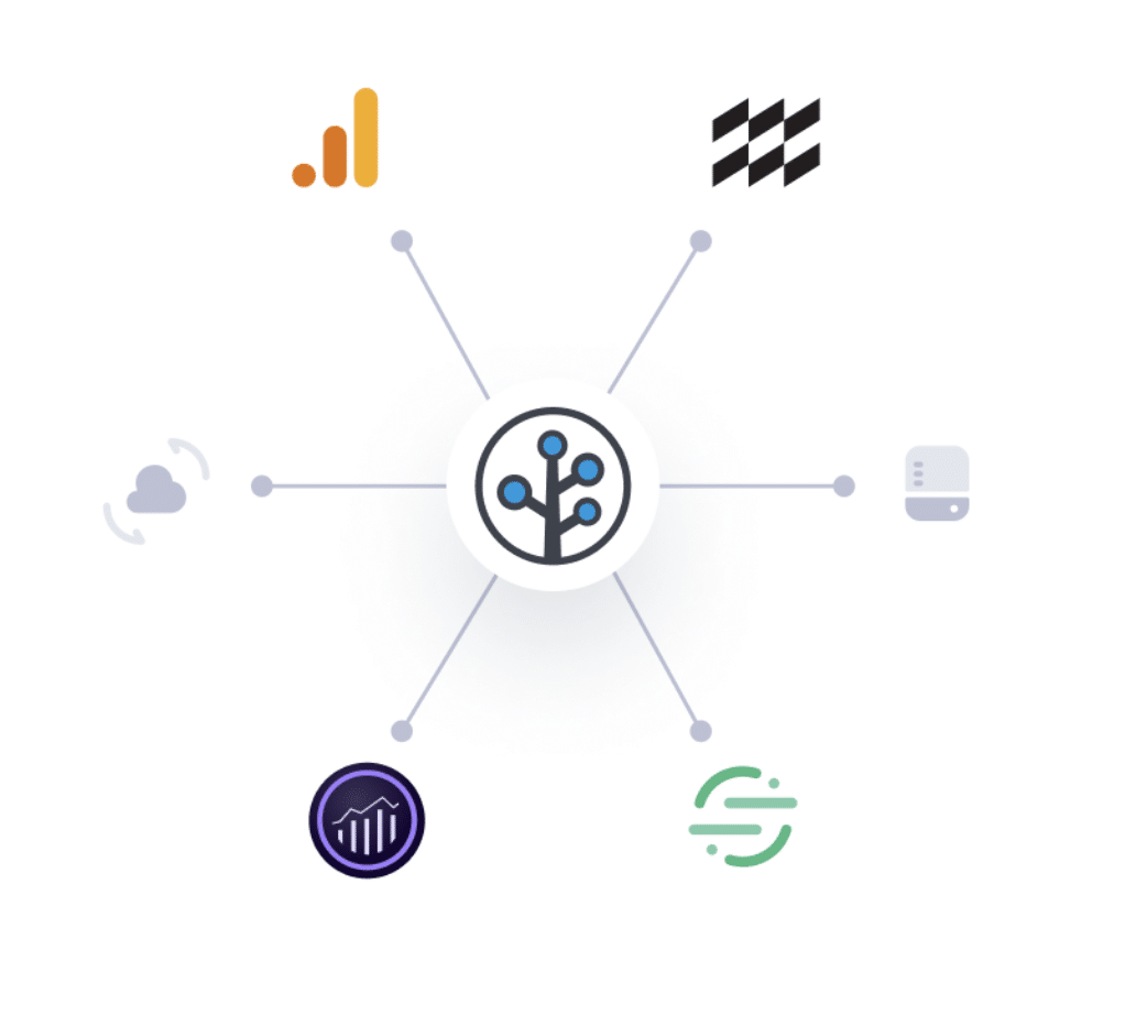 Master the customer journey