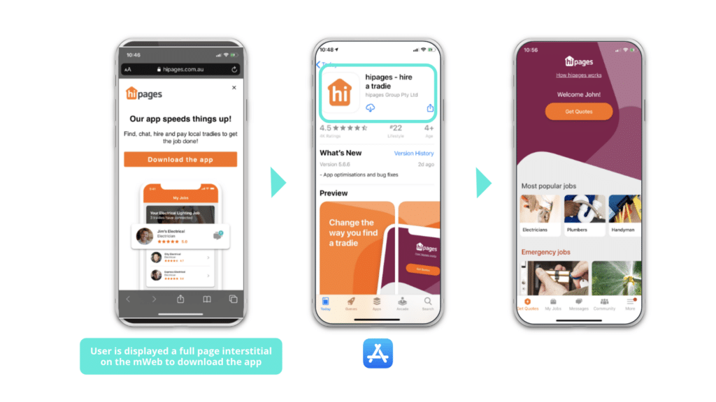 Three screenshots on mobile phones showing a full-page interstitial for high-intent users, redirecting them to the app store or their mobile app.
