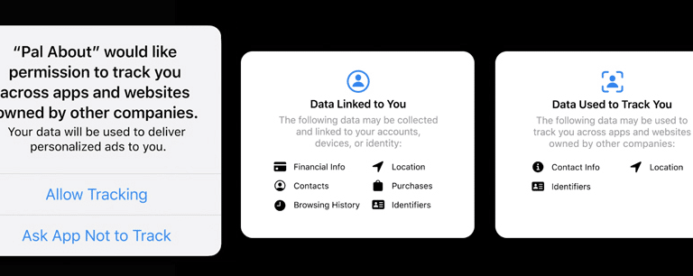 Pop-up notifications requesting tracking permissions from the app "Pal About," detailing data usage for personalized ads.