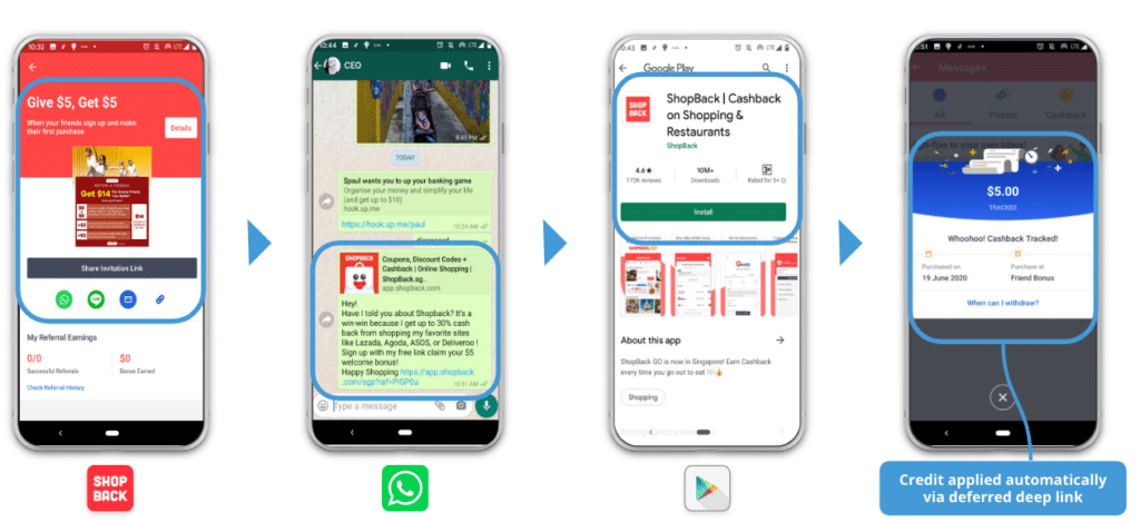 example of referral program