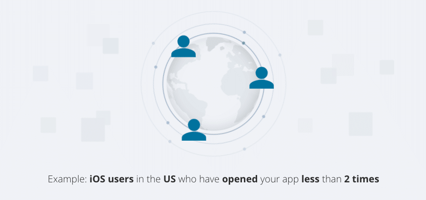 A graphic illustrating user demographics, focusing on iOS users in the US who opened an app less than twice.