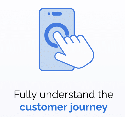 Icon titled "fully understand the customer journey."