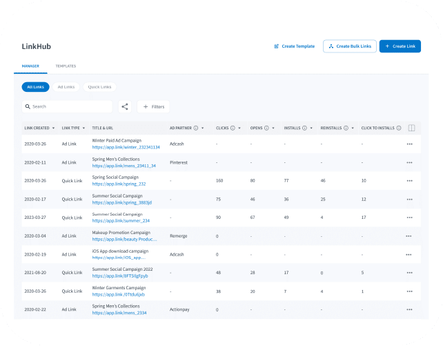 Take the pain out of link management