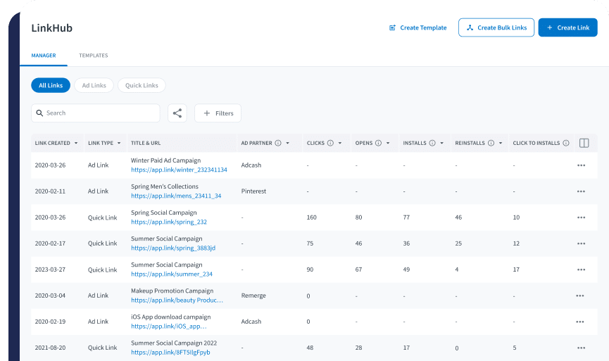 Screenshot of LinkHub interface displaying a table of links with metrics like clicks, installs, and ad partners for various campaigns.