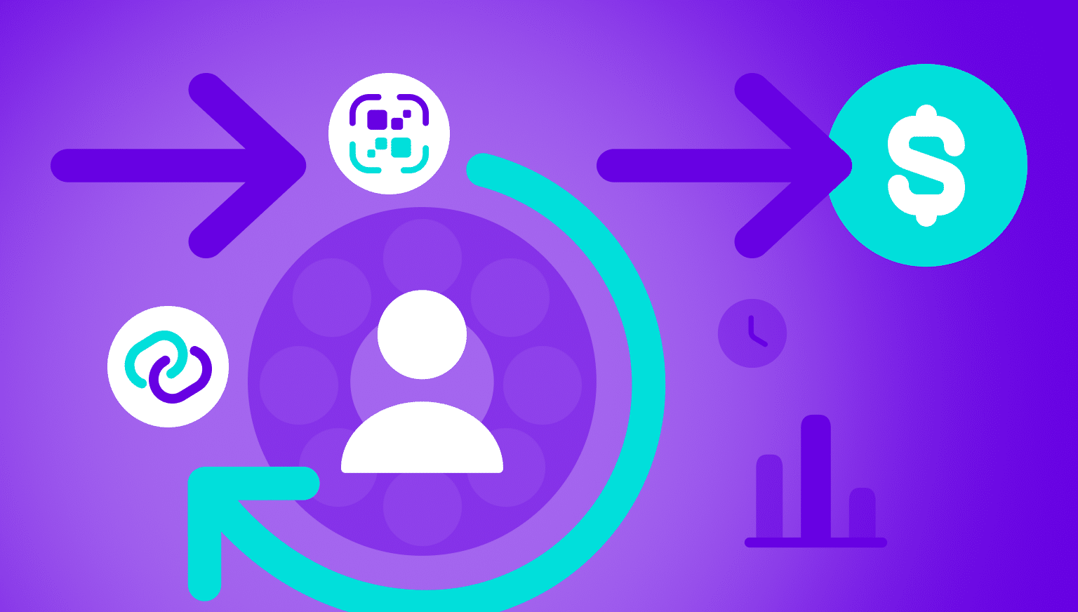 Illustration showing a user icon at the center with arrows pointing toward a dollar sign, representing conversion or monetization flow