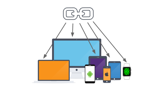 Multi-channel links Multi-channel links