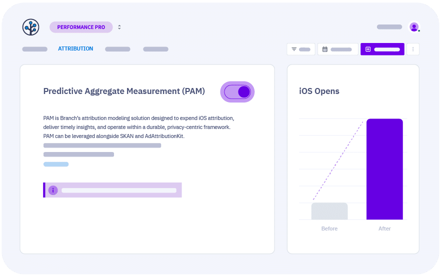 Dashboard displaying Branch's Predictive Aggregate Measurement (PAM) tool for iOS attribution insights and performance metrics.