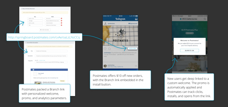 Acquire App Users Through Paid Ads