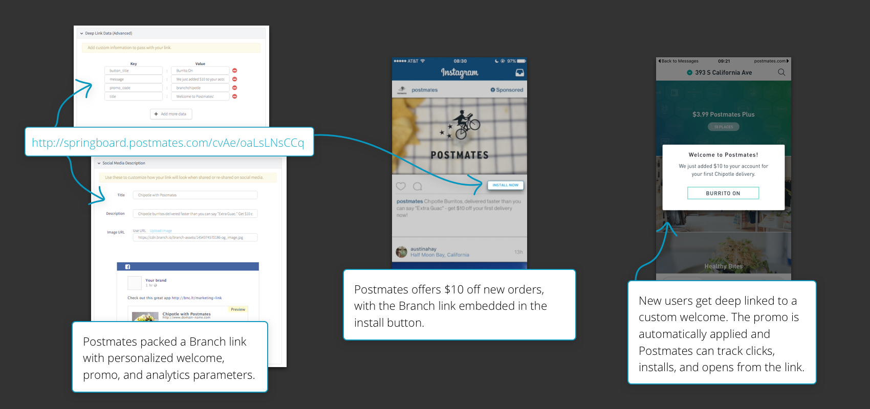 Postmates Deep Linked Instragram Ads Postmates Deep Linked Instragram Ads