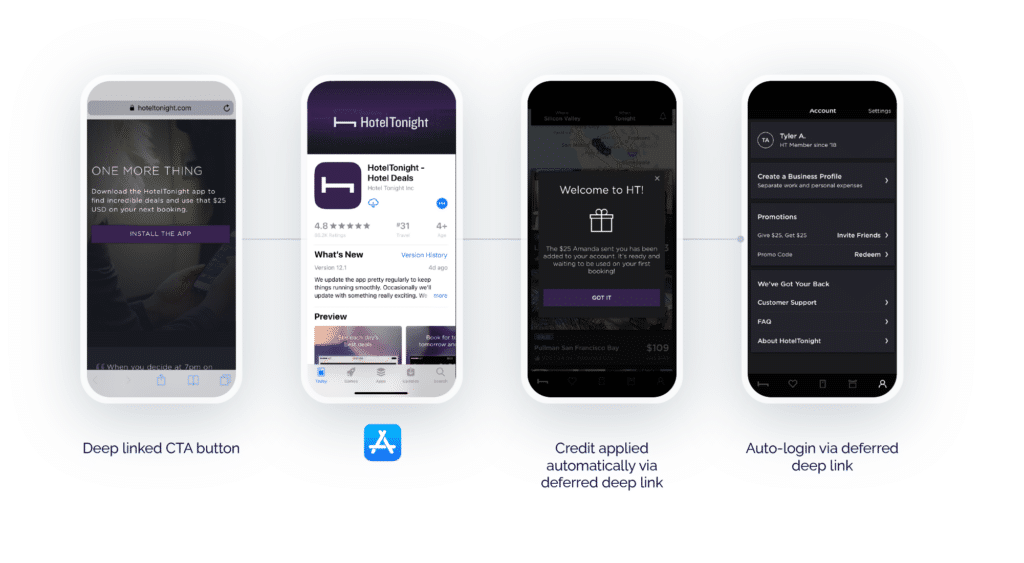 All images of smart phone interfaces. Image 1: Deep linked CTA button Image 2: HotelTonight app in app store Image 3: Credit applied automatically via deferred deep link Image 4: Auto-login via deferred deep link