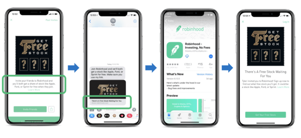 User flow of referral programs