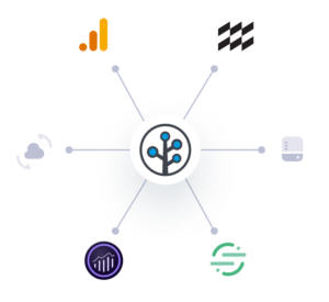branch logo in the middle with other tools surrounding it