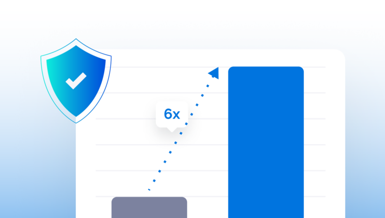 Illustration of a protective shield icon next to an ascending graph with a 6x label, suggesting security growth.